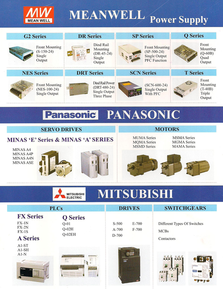 Meanwell Power Supply