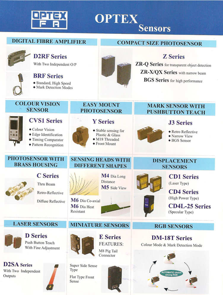 optex products